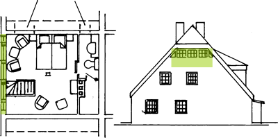 Grundriss der Maisonette